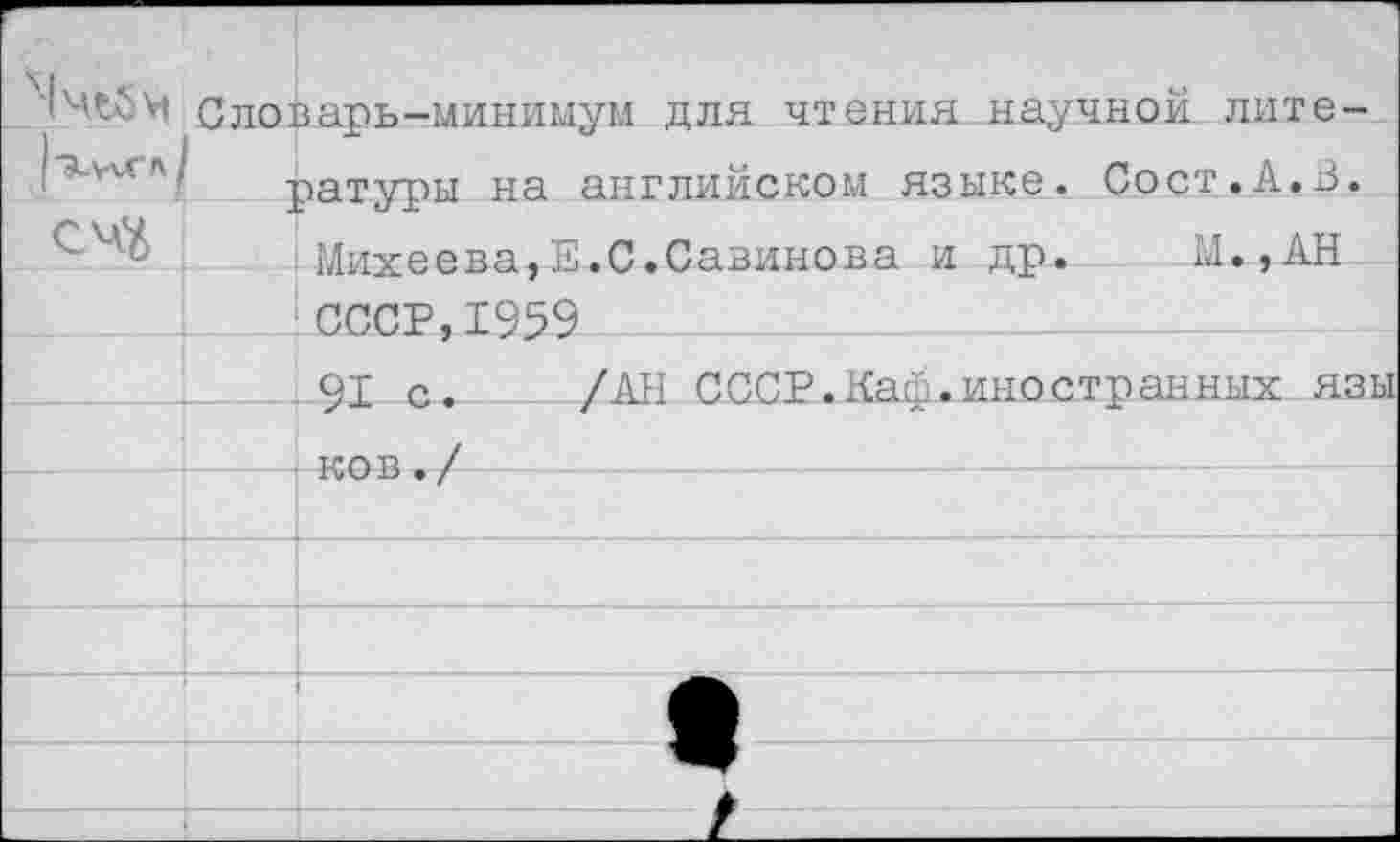 ﻿Чмъ5м j'Kv'XA СМ’б
Словарь-минимум для чтения научной литературы на английском языке. Сост.А.В.
Михеева,Е.С.Савинова и др. М.,АН
СССР,1959
- 91с  — / АН СССР. Каф. иностранных язы ков./